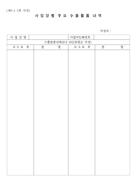 사업장별주요수출물품내역 사업장별주요수출물품내역